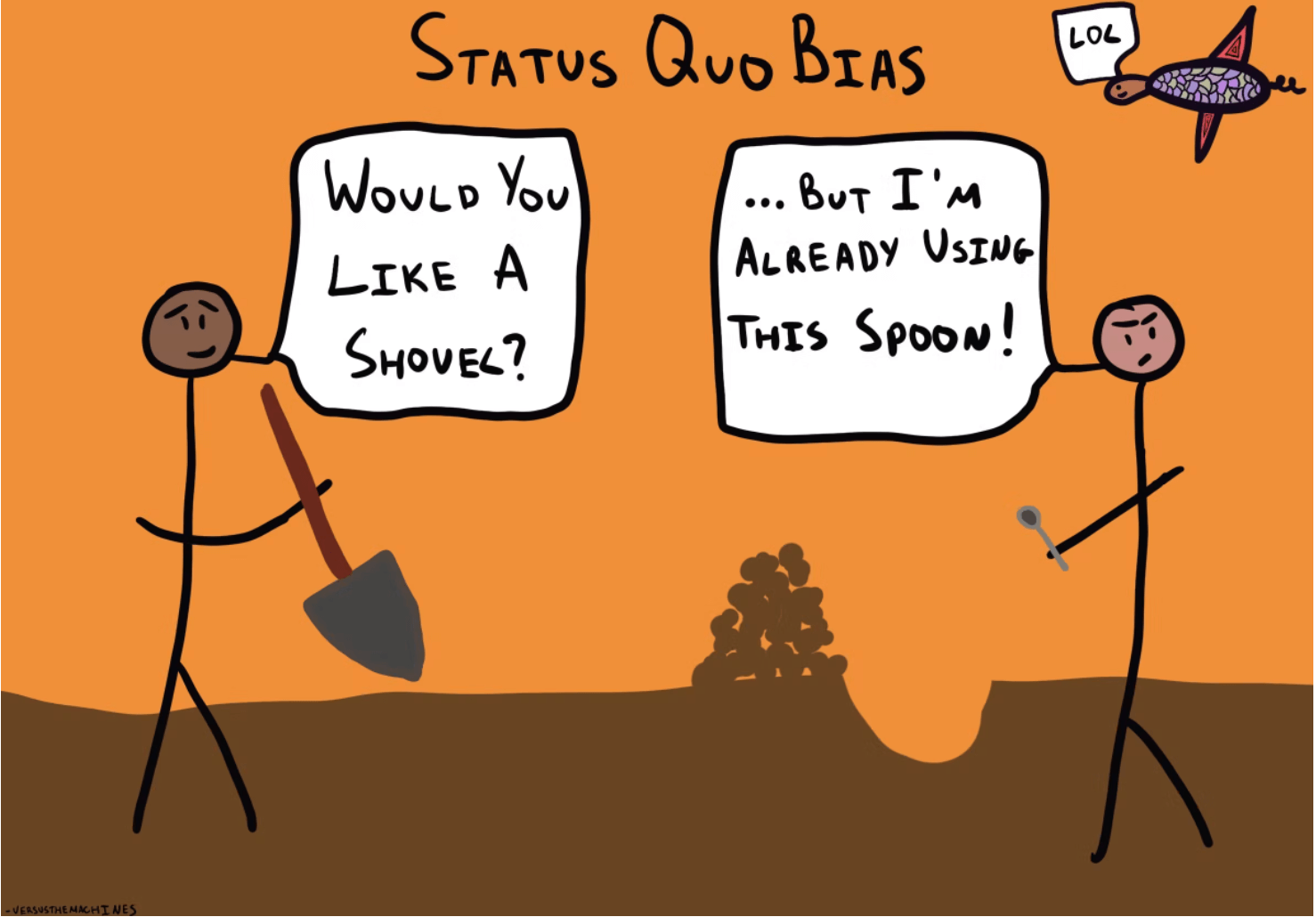 status quo