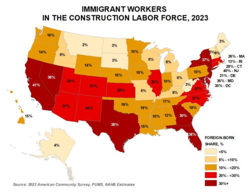 Immigration Policy is Squeezing the Home Building Industry