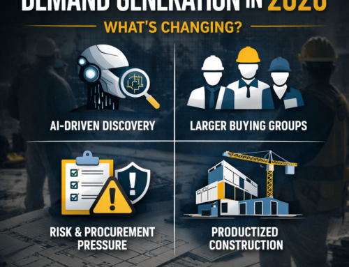 Demand Generation in 2026 for Building Products Manufacturers: What’s Changing, and What to Do About It