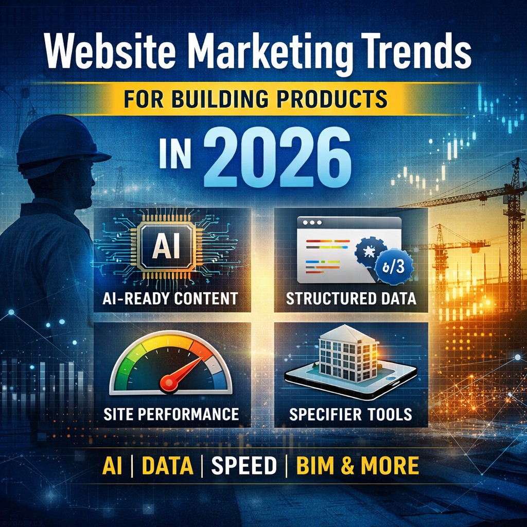 Website marketing trends 2026